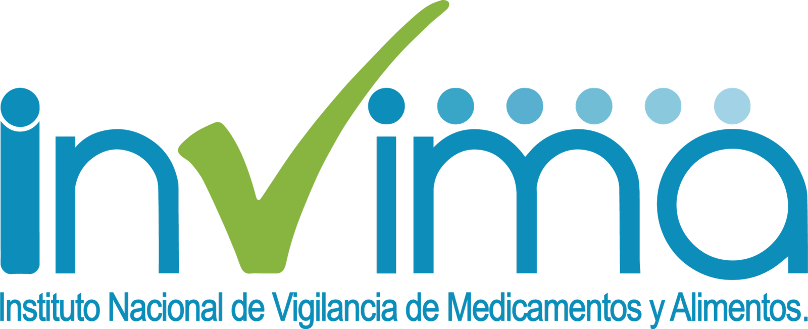 INVIMA